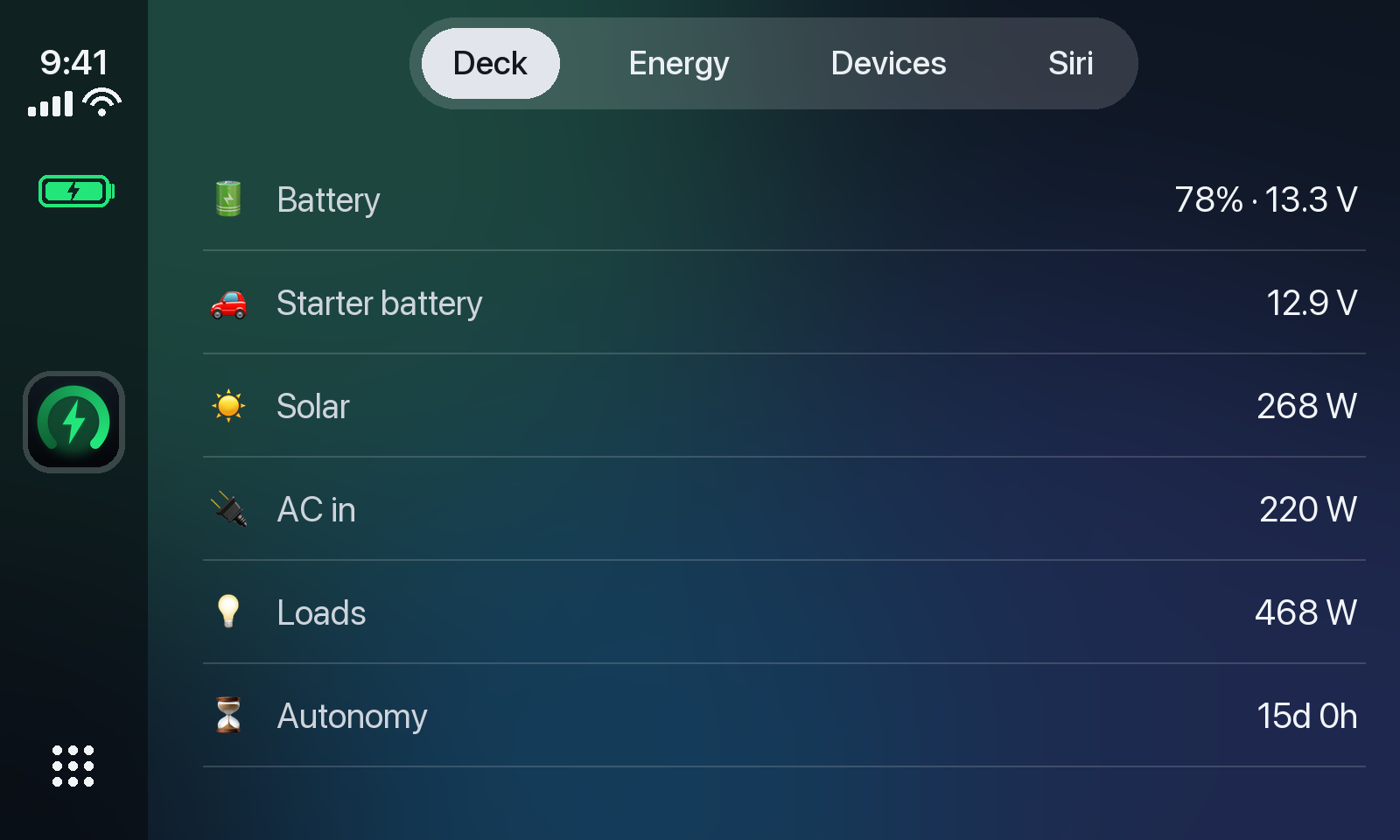 Deeck on CarPlay: the Deck tab