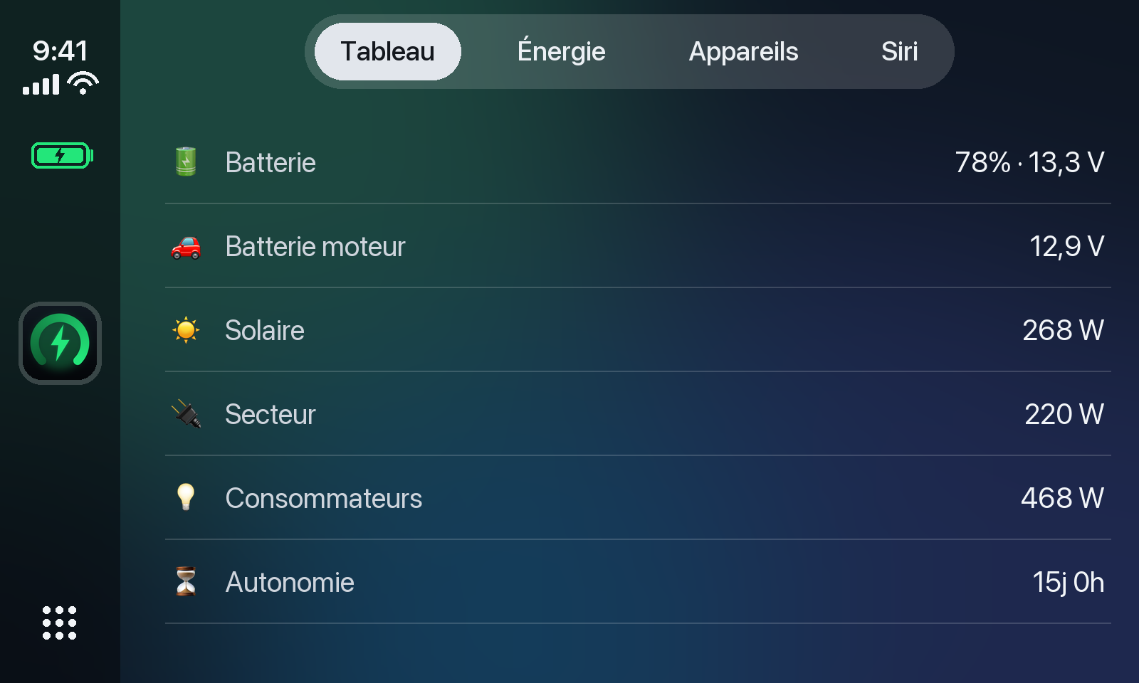 Deeck sur CarPlay : le tableau de bord en voiture