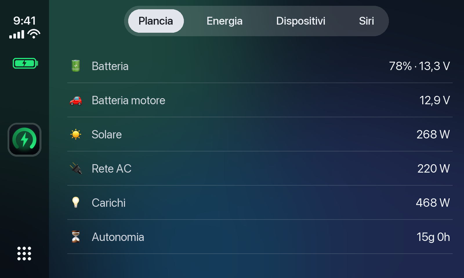 Deeck su CarPlay: la plancia in auto